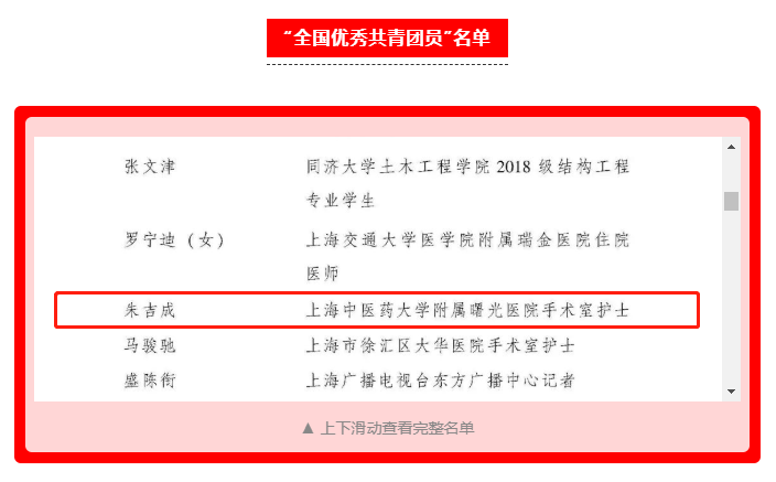 五四喜报 | 欧冠附属曙光医院朱吉成荣获“全国优秀共青团员”称号